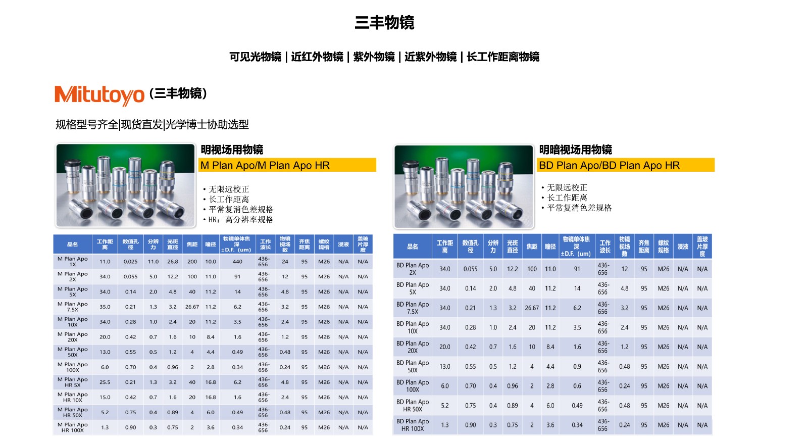 示例图片